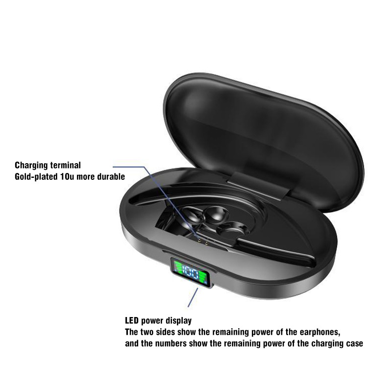 Bluetooth Business Headset